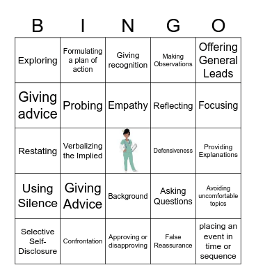 Nursing Communication Bingo Card