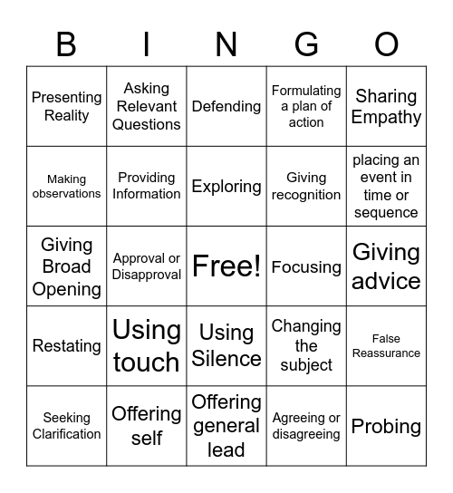 Therapeutic Communication Bingo Card