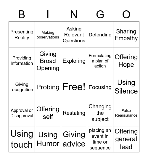 Therapeutic Communication Bingo Card