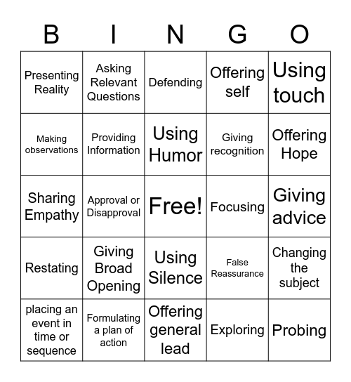 Therapeutic Communication Bingo Card