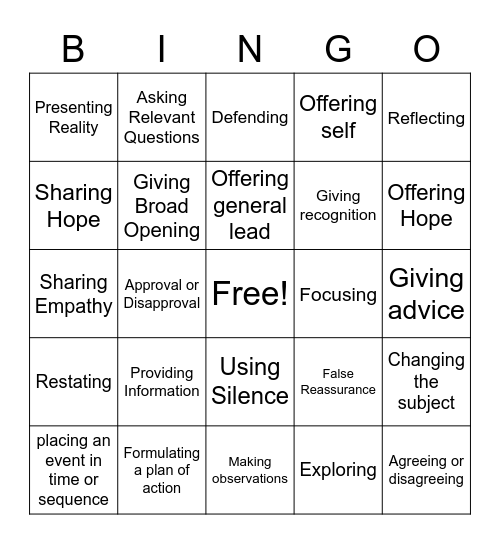 Therapeutic Communication Bingo Card