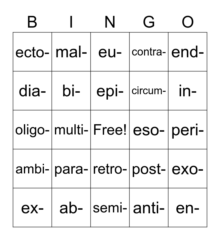 medical-terminology-prefix-bingo-card