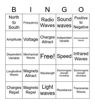 Benchmark 1 2021-2022 Bingo Card