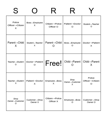 What Happened? Bingo Card