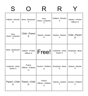 What Happened? Bingo Card