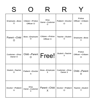 What Happened? Bingo Card