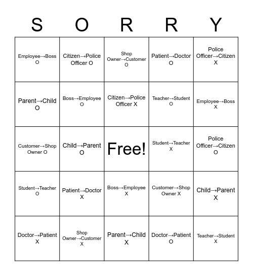 What Happened? Bingo Card