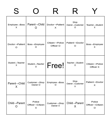 What Happened? Bingo Card