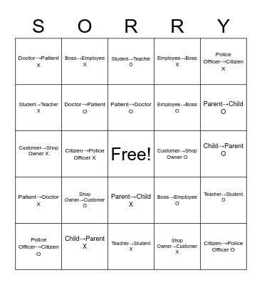 What Happened? Bingo Card