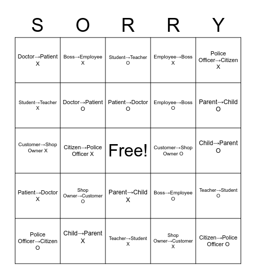 What Happened? Bingo Card