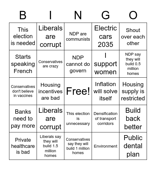 Canadian Election 2021 Bingo Card