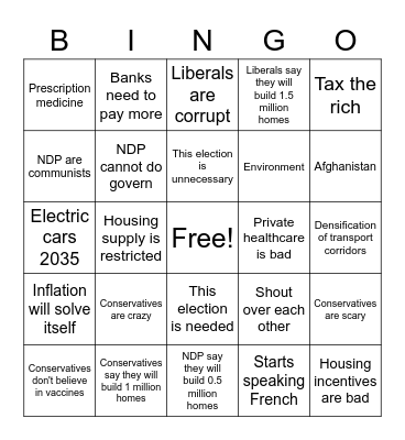 Canadian Election 2021 Bingo Card