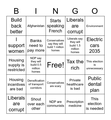 Canadian Election 2021 Bingo Card