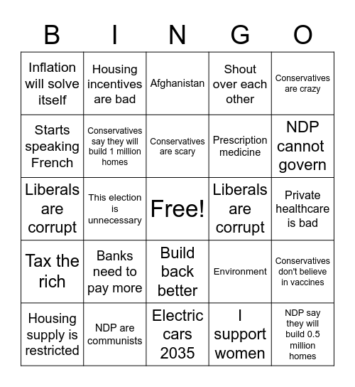 Canadian Election 2021 Bingo Card