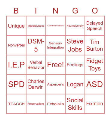 SMC for the Spectrum Bingo Card