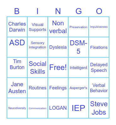 SMC for the Spectrum Bingo Card