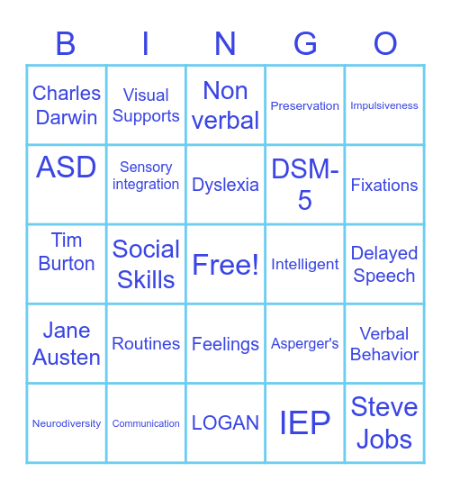 SMC for the Spectrum Bingo Card