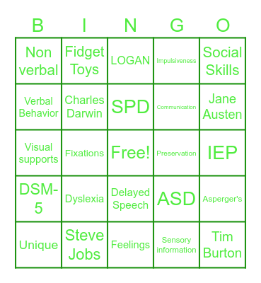 SMC for the Spectrum Bingo Card