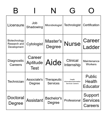 Chapter 2 Bingo Card