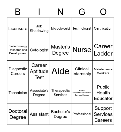 Chapter 2 Bingo Card