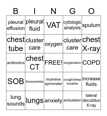 Pleural Effusion Bingo Card