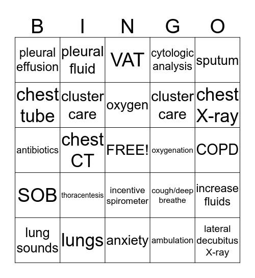 Pleural Effusion Bingo Card