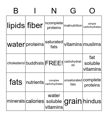 Nutrition Bingo Card