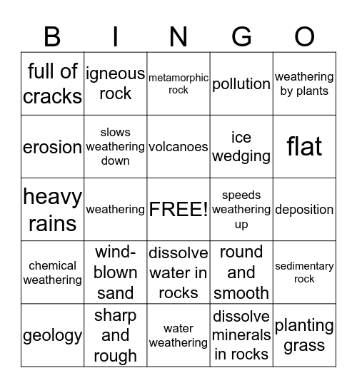 Geology Bingo Card
