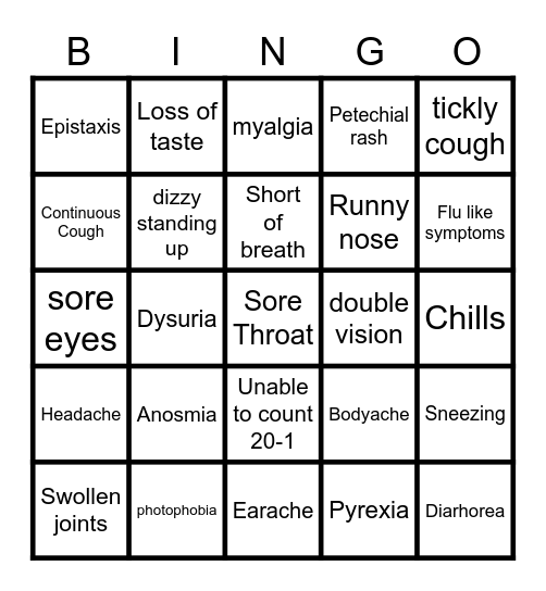 Coronavirus Diagnostic Matrix Bingo Card