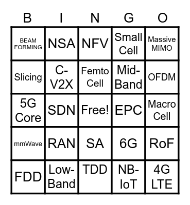 5G Technology Overview Bingo Card