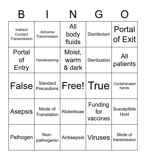 Chapter 15- Infection Control Bingo Card