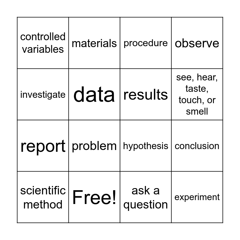 Scientific Method Bingo Card