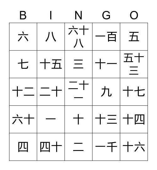 数字 Bingo Card