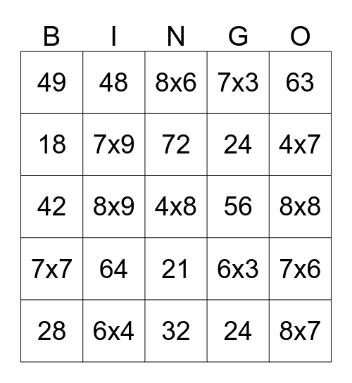 Multiplication  Bingo Card