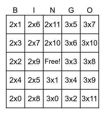 Multiplication bingo 2's & 3's to 10 Bingo Card