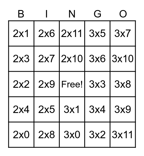 Multiplication bingo 2's & 3's to 10 Bingo Card