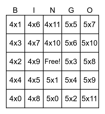 Multiplication Bingo 4's & 5's to 11 Bingo Card