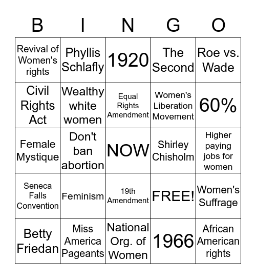 Revival of the Women's Movement Bingo Card