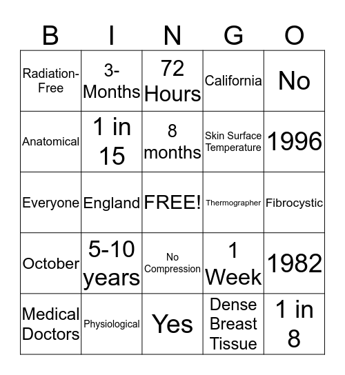 Health Enhancing Thermography  Bingo Card