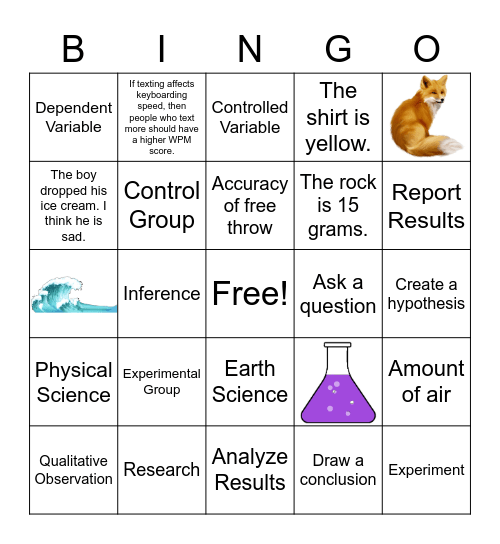 Scientific Method Bingo Card