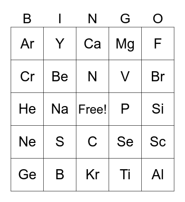 Periodic table bingo Card