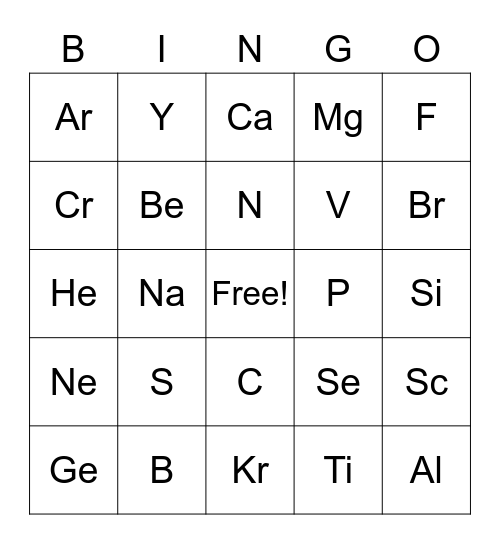 Periodic table bingo Card