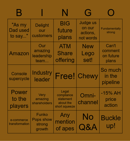 GME Earning Call Bingo Card
