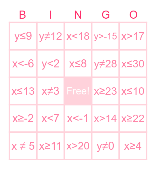 BINGO...อสมการเชิงเส้นตัวแปรเดียว Bingo Card