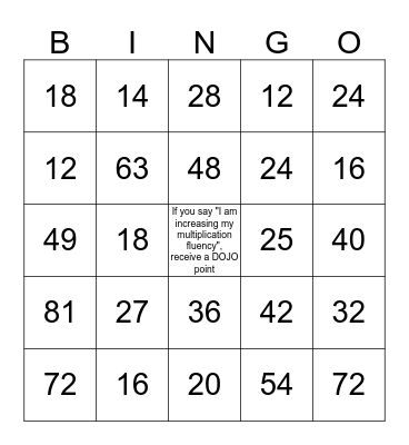 Multiplication Bingo Card