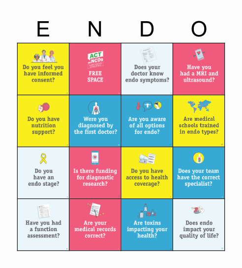 EndoBINGO Card
