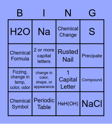 Unit 1 Review Bingo Card