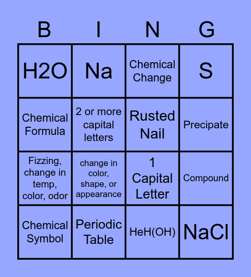 Unit 1 Review Bingo Card