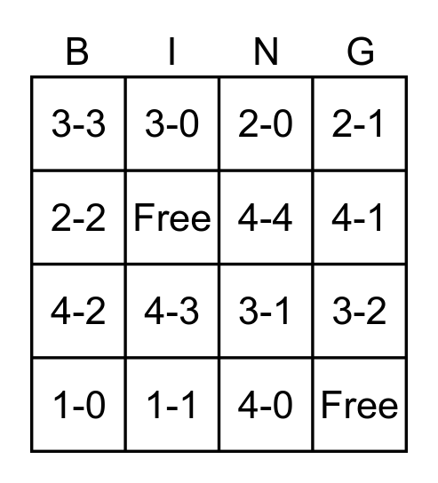 Addition Bingo 1's, 2's 3's, 4's Bingo Card