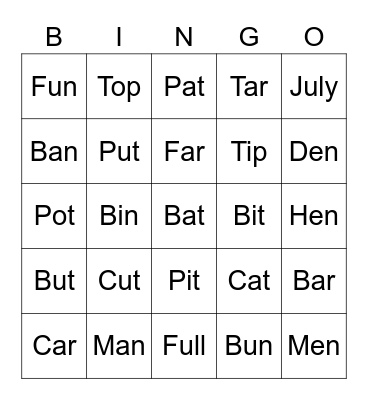 English - Pronunciation Bingo Card
